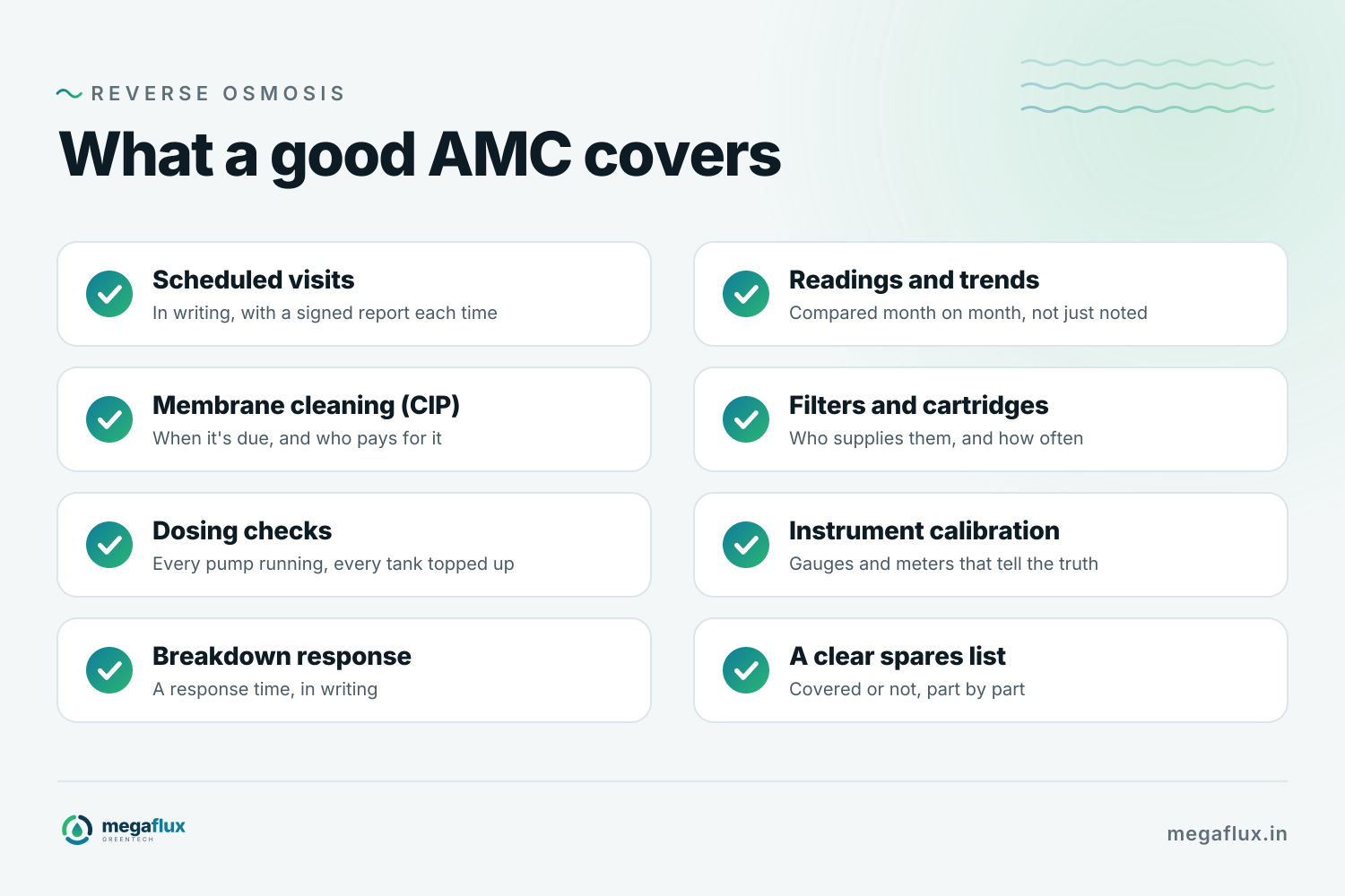 A checklist of what a good RO plant AMC covers: scheduled visits, reading the plant's logs, membrane cleaning, filter and cartridge changes, dosing checks, instrument calibration, breakdown response and a clear spares list.