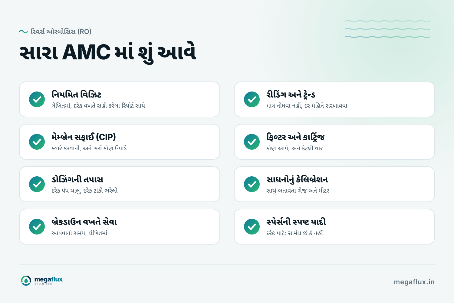 સારો RO પ્લાન્ટ AMC શું આવરી લે છે તેની ચેકલિસ્ટ: નિયમિત વિઝિટ, પ્લાન્ટનાં રીડિંગ વાંચવાં, મેમ્બ્રેન સફાઈ, ફિલ્ટર અને કાર્ટ્રિજ બદલવા, ડોઝિંગની તપાસ, સાધનોનું કેલિબ્રેશન, બ્રેકડાઉન વખતે સેવા અને સ્પેર્સની સ્પષ્ટ યાદી.